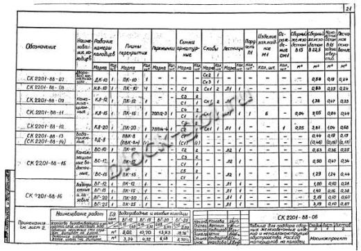 Колодец КЛ-10