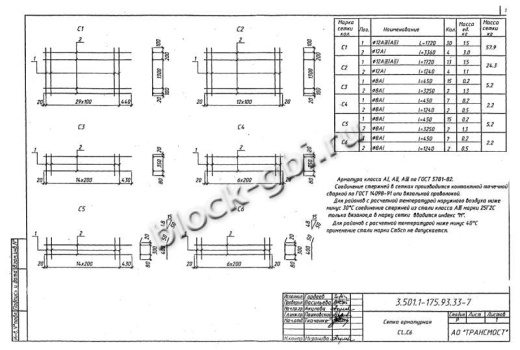 Балка мостовая БС 1.73-2