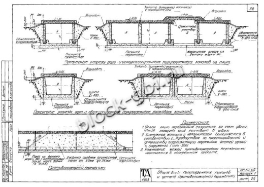 Канал КЛп 60-30 Канал КЛп 60-30