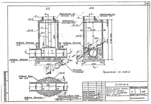 Колодец футерованный КЛ-12-фут Колодец футерованный КЛ-12-фут