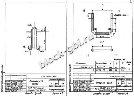 Фундамент ФТС-4,0-10,0 Фундамент ФТС-4,0-10,0