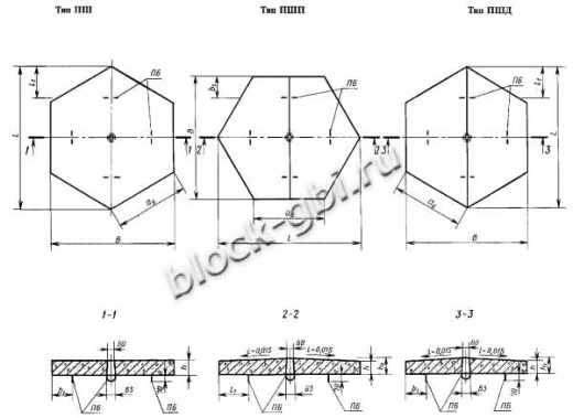 Плита 1ПШД 12 Плита 1ПШД 12