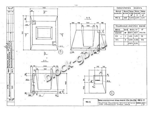 Фундамент ФО-2