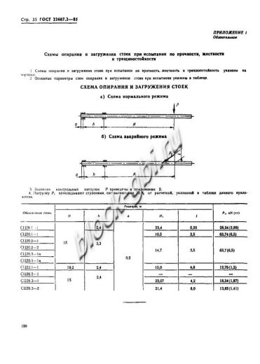 Стойка СЦ 20.3-1.0в