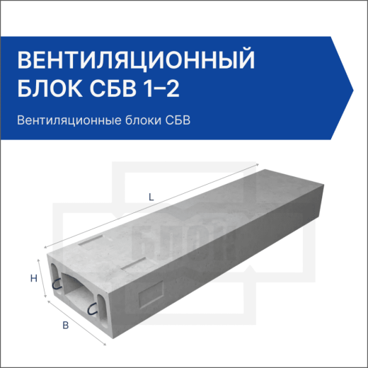 Вентиляционный блок СБВ 1–2 Вентиляционный блок СБВ 1–2