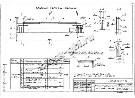 Ригель Б40К лев-1