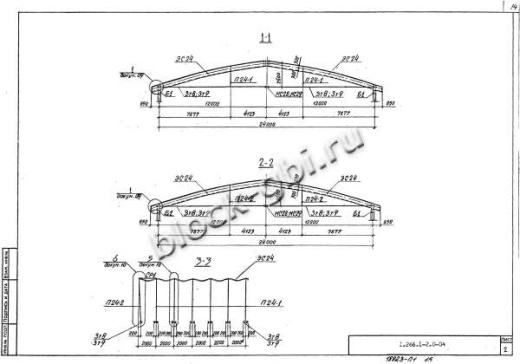 Свод СКЗТ 24-2 Свод СКЗТ 24-2