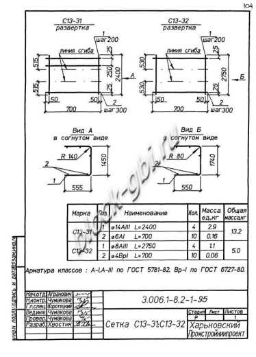 Лоток ЛК 75.180.60-3