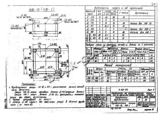 Фундамент СКФ-4
