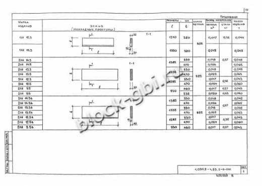 Накладная проступь 2ЛН 14.3 Накладная проступь 2ЛН 14.3