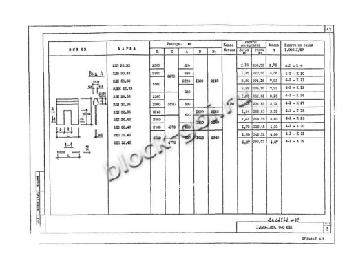 Диафрагма жесткости 2ДП 56.33