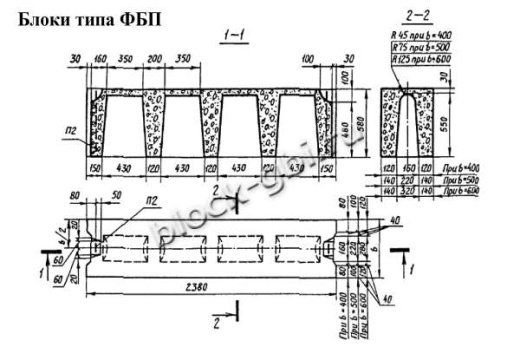 Фундаментный блок ФБП 24.5.6-Т