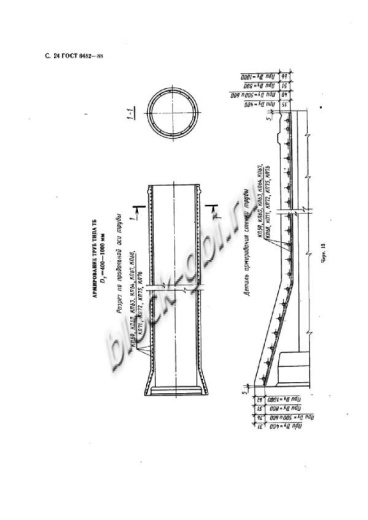Труба ТБ 100.50-2 Труба ТБ 100.50-2