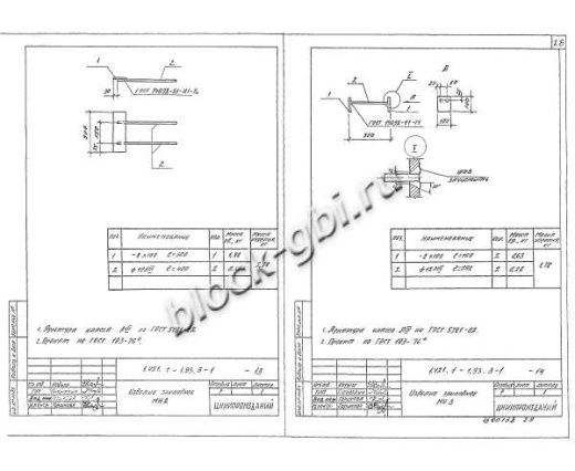 Ригель РЖ 8.52-5-Т Ригель РЖ 8.52-5-Т
