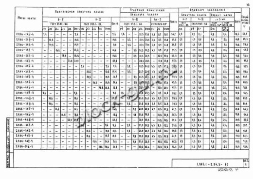 Плита 2ПВ 6-5
