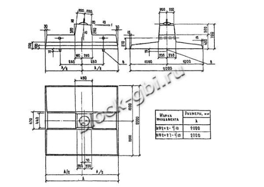 Фундамент МФ2х2.7-1/10