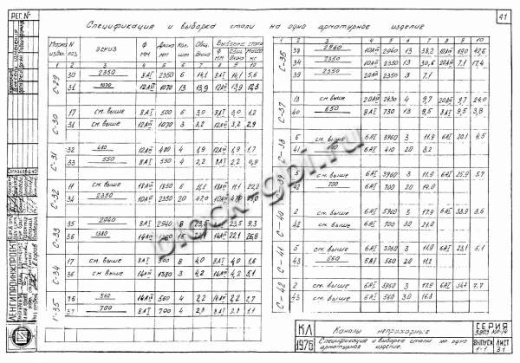 Лоток УЛТ-160 Лоток УЛТ-160