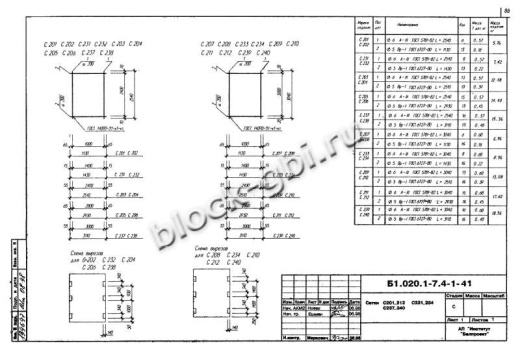 Диафрагма жесткости ДЛ 26.31 Диафрагма жесткости ДЛ 26.31