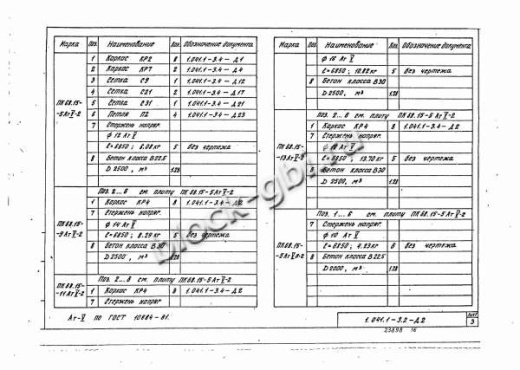 Плита ПК 68.15-11