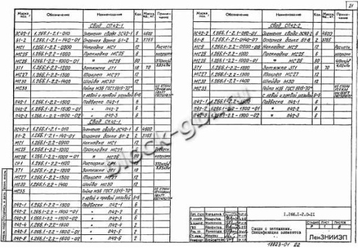 Балка Б 1-8 Балка Б 1-8