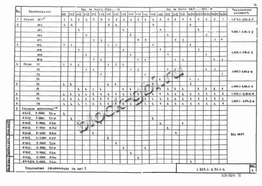 Плита 1ПВ 6-6