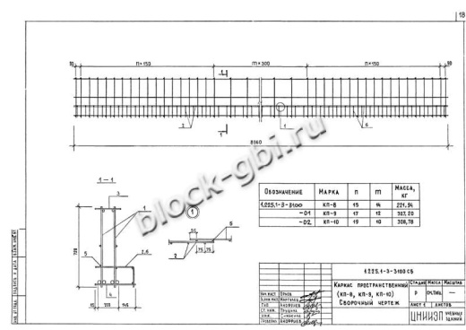 Прогон ПР 90-4.7-5 Прогон ПР 90-4.7-5