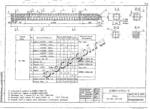 Свая С 11-40 К Свая С 11-40 К