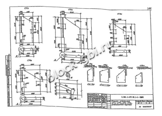 Стенки откосные СТ3л Стенки откосные СТ3л