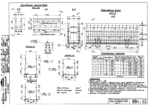 Блок междушпального лотка БМЛ-0.5 Блок междушпального лотка БМЛ-0.5