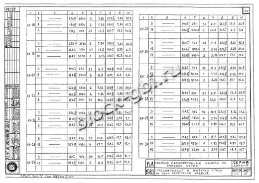 Балка камеры футерованная Б-4-1-фут Балка камеры футерованная Б-4-1-фут