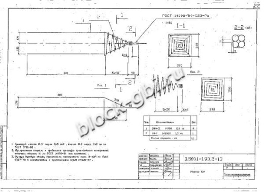 Свая С 11-40 К Свая С 11-40 К