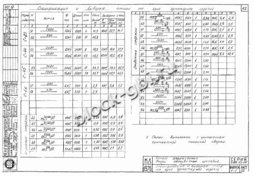 Лоток УЛТ-125 Лоток УЛТ-125