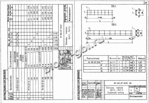 Колонна коллекторов К-21