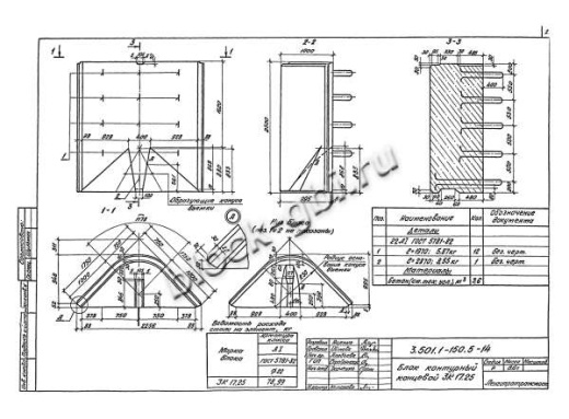 Блок контурный концевой 3К17.25