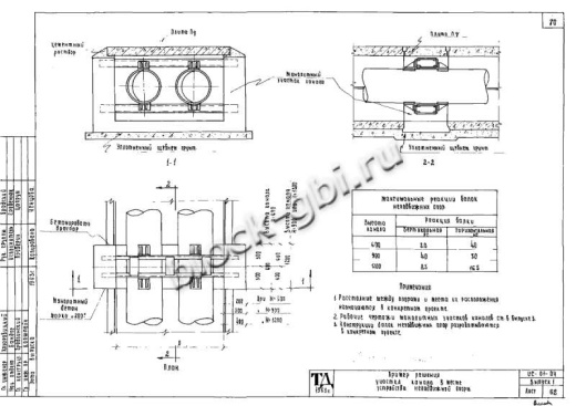 Канал КЛп 60-30 Канал КЛп 60-30