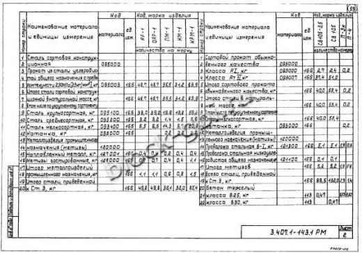 Промежуточная опора П10-1