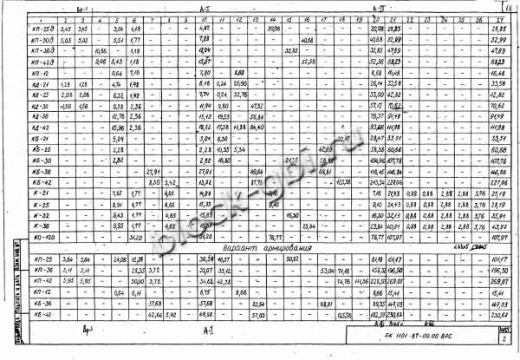 Балка коллекторов КБ-30
