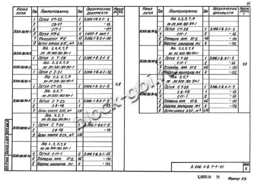 Лоток ЛК 300.180.90-1