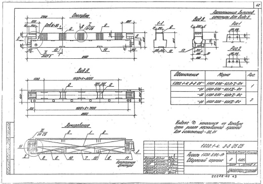 Ригель 1РОР 6.86-Ф