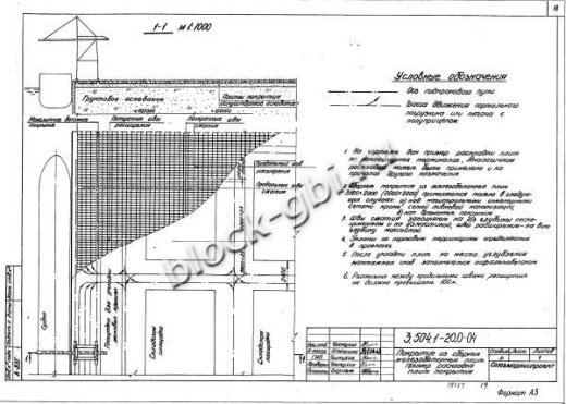 Плита ПУ 35.20.1.6