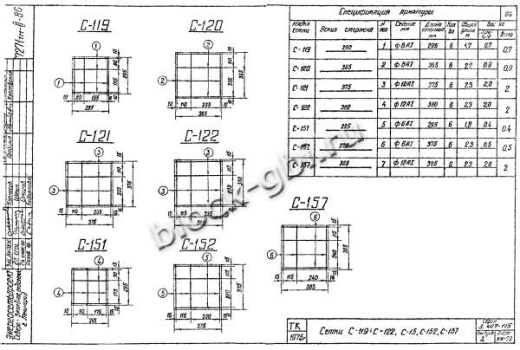 Фундамент ФСС2-4