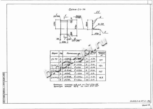 Лоток Л 22д-5