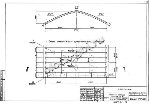 Свод СП 24-1 Свод СП 24-1