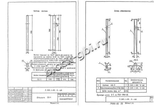 Столбик сигнальный СС-1