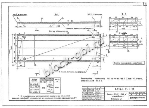 Плита ПДН 2-2