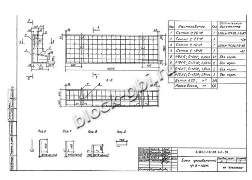 Блок фундамента Ф 3-120М