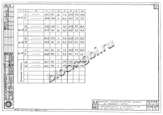 Балка камеры футерованная Б-4-1-фут Балка камеры футерованная Б-4-1-фут