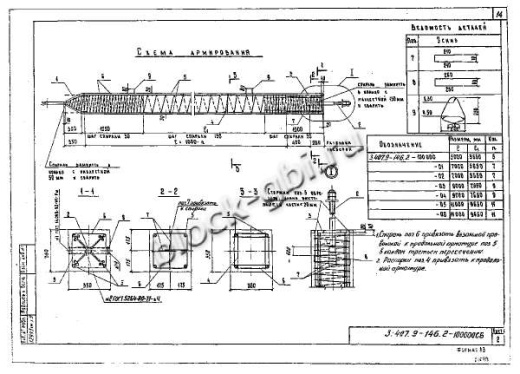 Свая СН 35.12-1