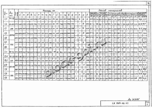 Лотковое днище ЛДУ-0 угловое Лотковое днище ЛДУ-0 угловое