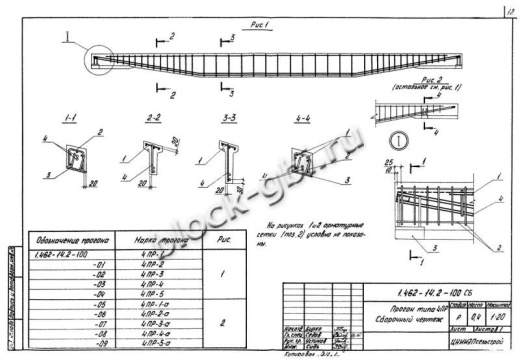 Прогон 4ПР-1